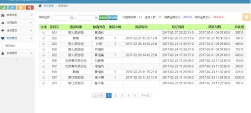 基于SSM框架的现代化酒店管理系统设计与实现