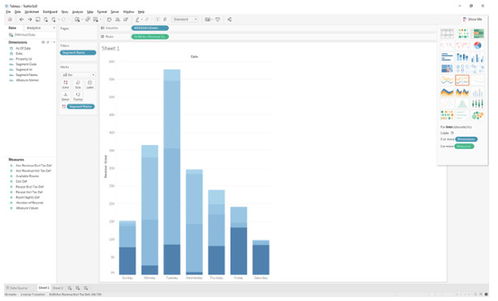 数据驱动决策 为什么BI工具是现代酒店管理的核心竞争力