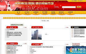 酒店数字化升级 从全站源码到高效管理的实践之路